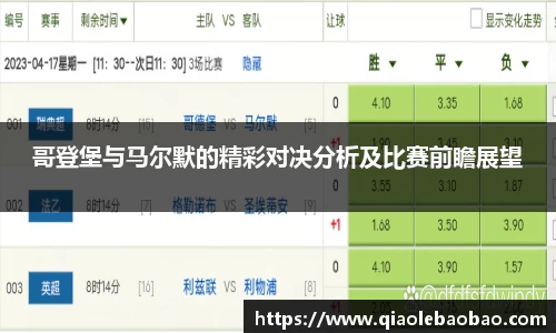 哥登堡与马尔默的精彩对决分析及比赛前瞻展望