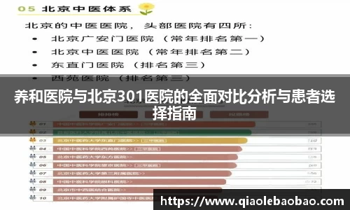 养和医院与北京301医院的全面对比分析与患者选择指南